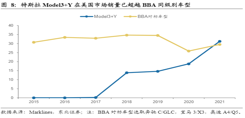 危与机,如何看待汽车经销商的业务前景?-HUIB回本投融资