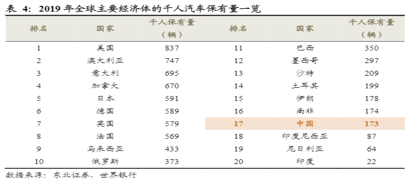 危与机,如何看待汽车经销商的业务前景?-HUIB回本投融资